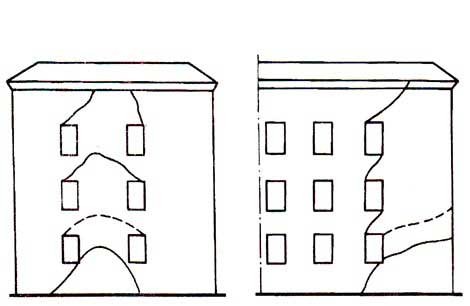 трещины трещины